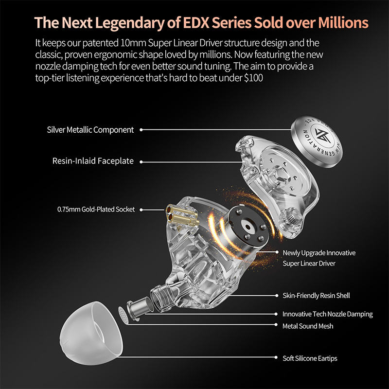 KZ EDX Pro 2 Driver Dinamis Ul - In Ear Monitor Iem ulasan dan harga