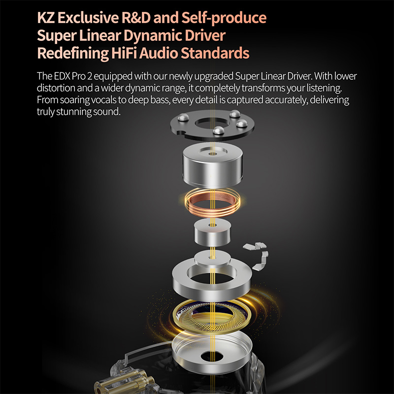 KZ EDX Pro 2 Driver Dinamis Ul - In Ear Monitor Iem ulasan dan harga