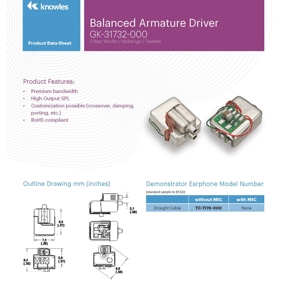 3‑BA Triple Driver Balanced Ar - In Ear Monitor Iem ulasan dan harga