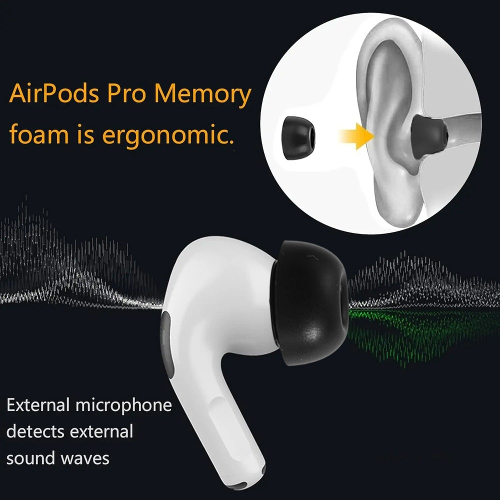 Penutup Telinga Silikon dengan - Silicone Ear Tip Replacement ulasan dan harga