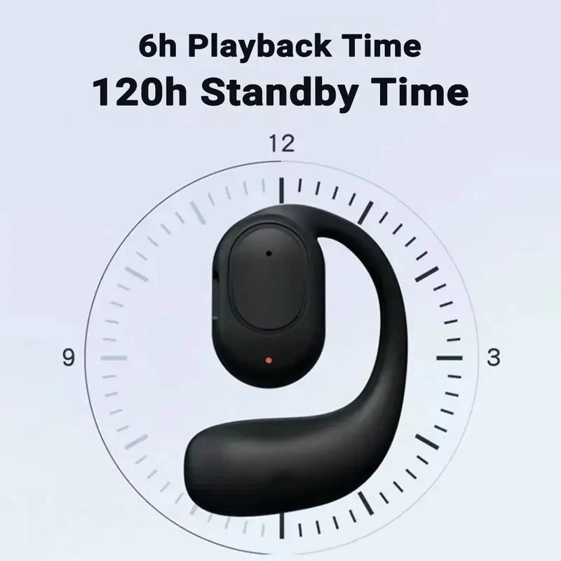 Earphone Nirkabel Bluetooth 5. - Bluetooth Headset On Ear ulasan dan harga