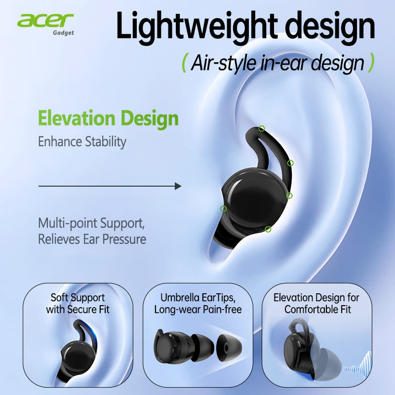 Acer OHR557 Earbud Bluetooth I - Sports Earphone Hook ulasan dan harga