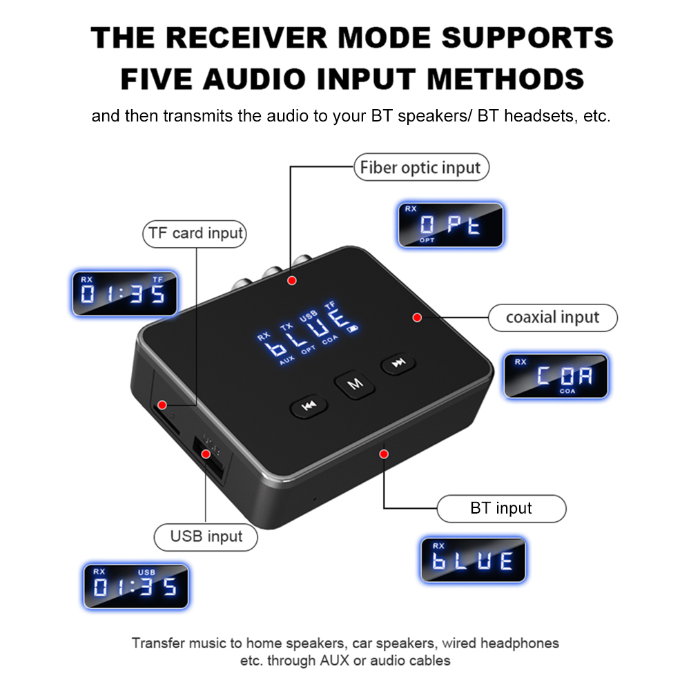 Penerima Pemancar BT 5.4 AUX J - Bluetooth Adapter Receiver ulasan dan harga