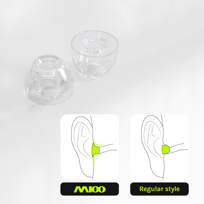 EPZ M100 Ujung Telinga S/M/L E - In Ear Monitor Iem ulasan dan harga