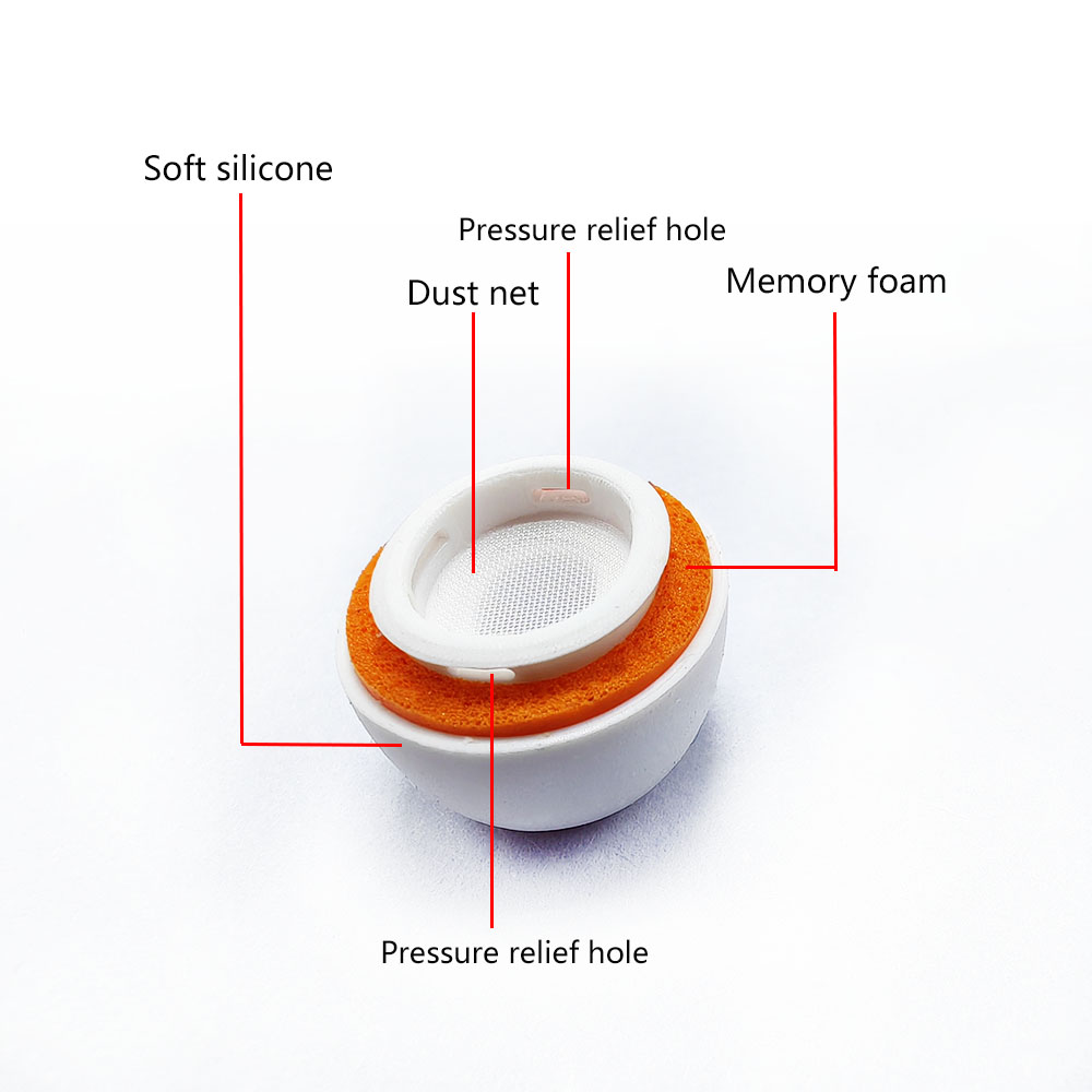 S/M/L Ujung Telinga Pengganti  - Earphone Foam Tip ulasan dan harga