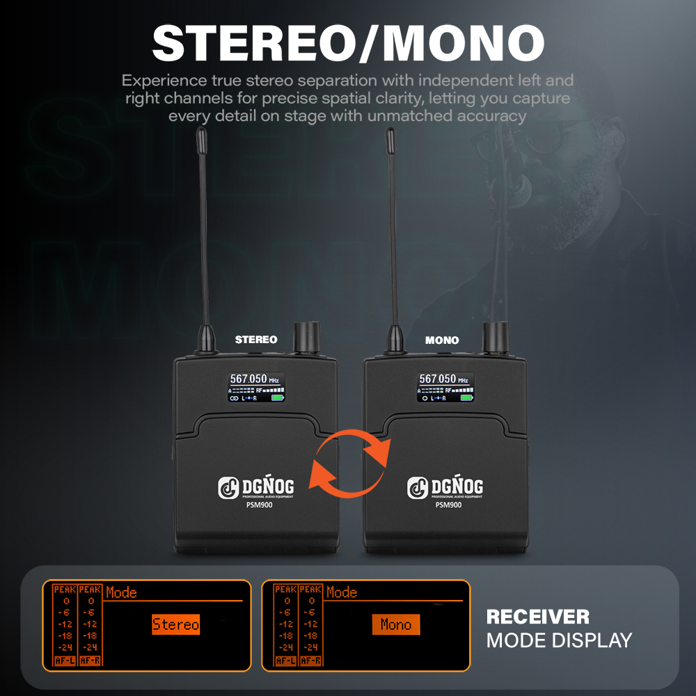 Sistem Monitoring In-Ear Nirka - In Ear Monitor Iem ulasan dan harga