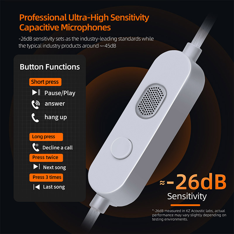 KZ-M2 OFC Silver-Plated Earpho - Wired Earphone Mic ulasan dan harga