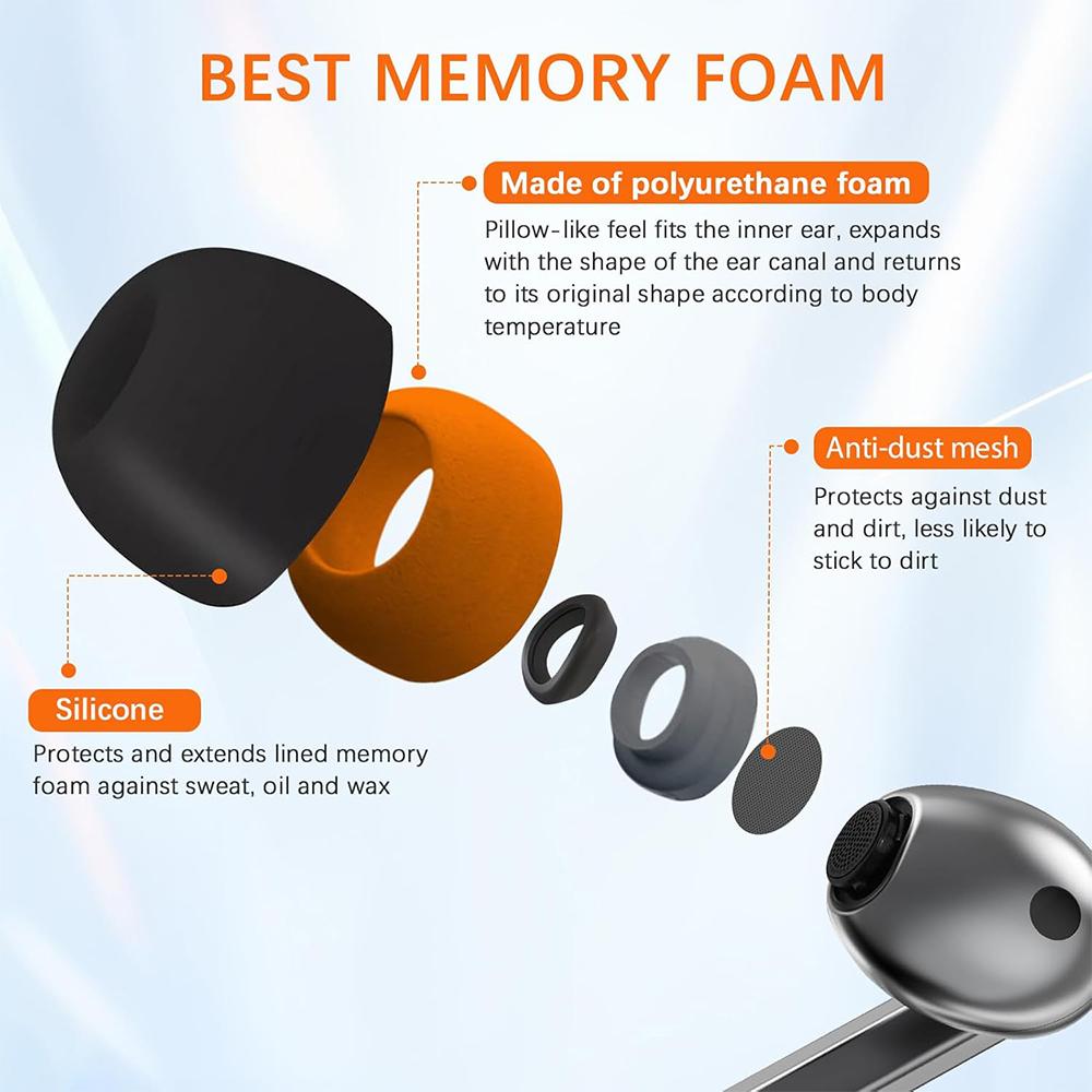 Untuk Samsung Galaxy Buds3 Pro - Silicone Ear Tip Replacement ulasan dan harga