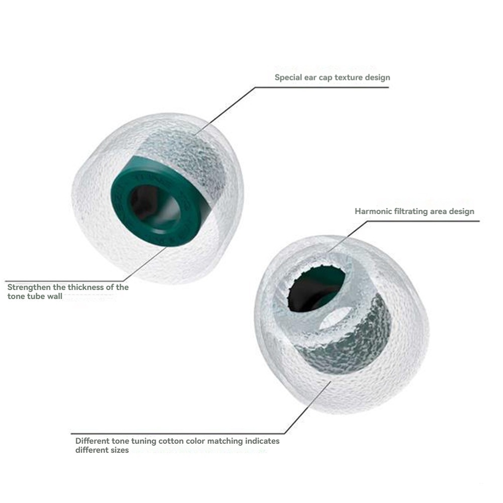 Penawaran Harian 3 Pasang Ear  - Silicone Ear Tip Replacement ulasan dan harga